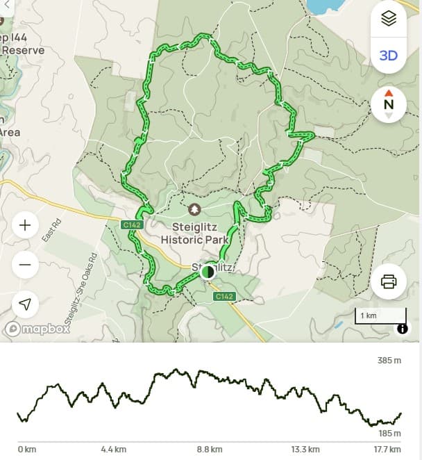 Brisbane Ranges Circuit, Extended Loop