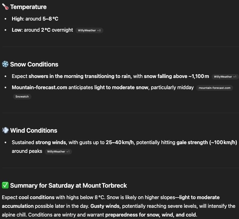 Weather on Saturday