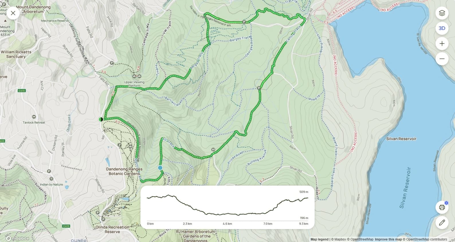 Eagle's Nest Walk