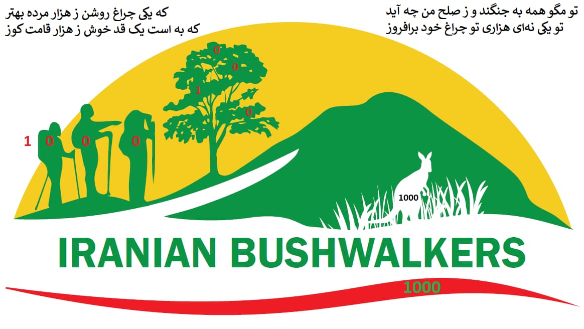 Celebrating 1000 Events!