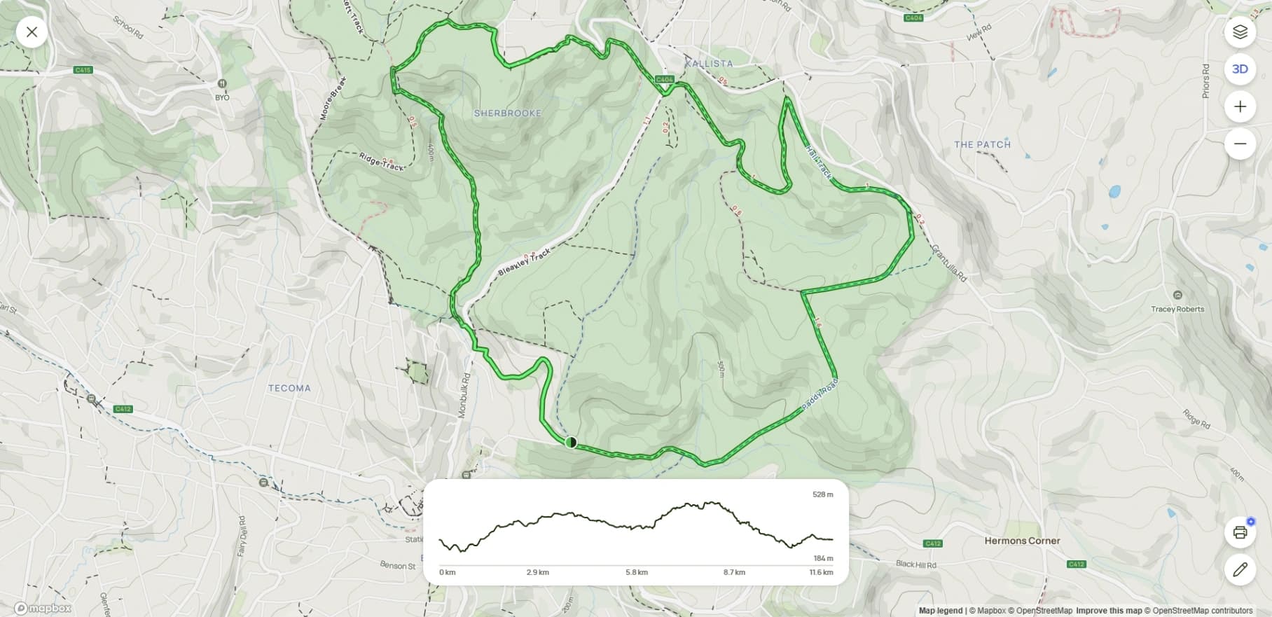 Sherbrooke Forest Circuit