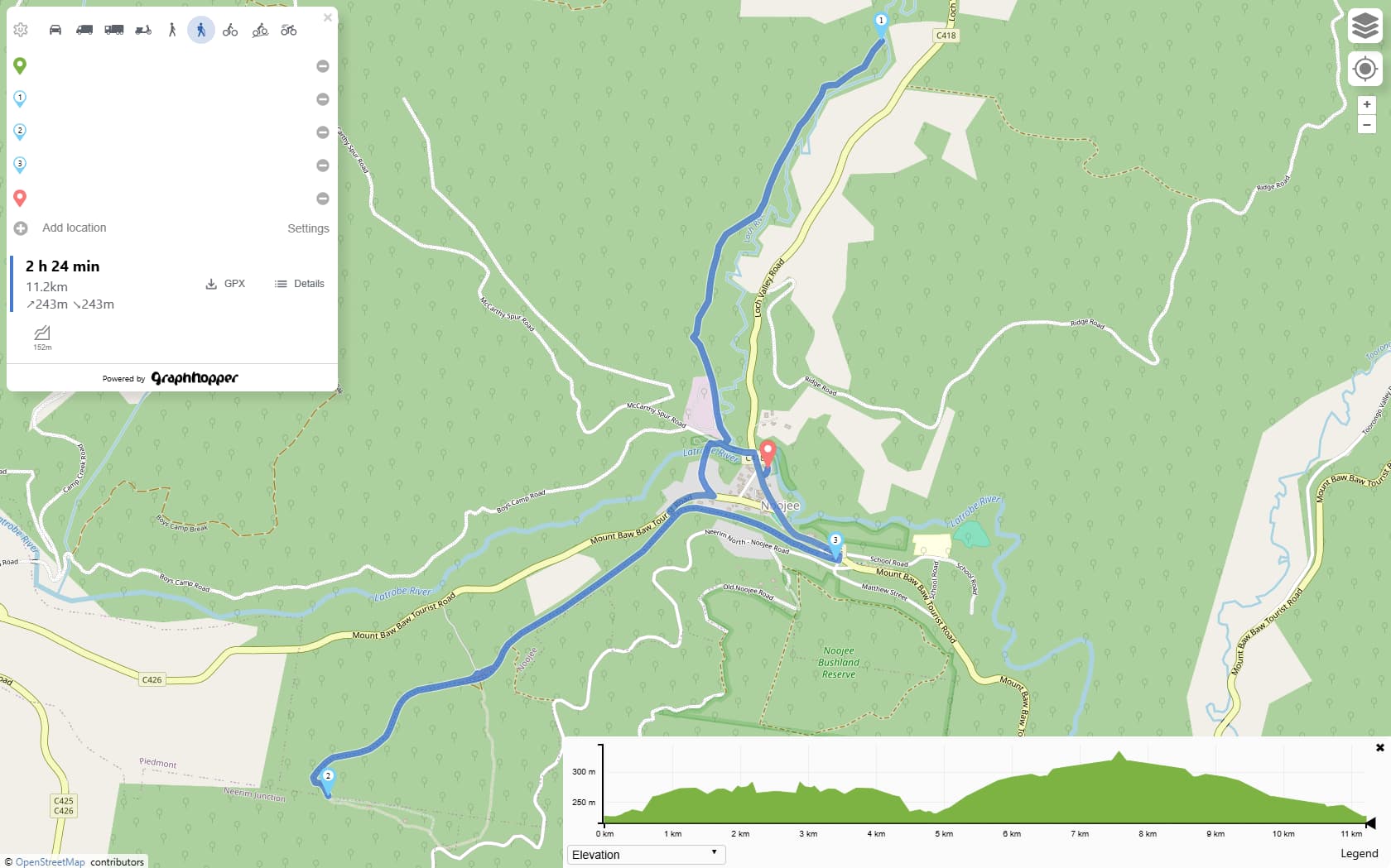 Noojee Trestle Bridge Rail Trail & Loch Valley Tramway Walk