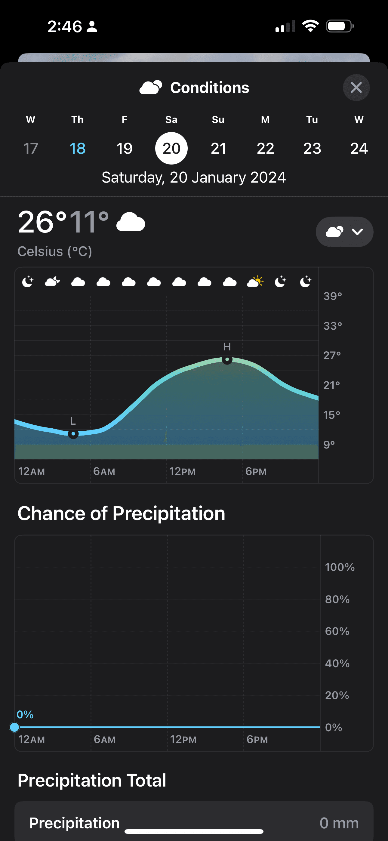 Weather forecast 