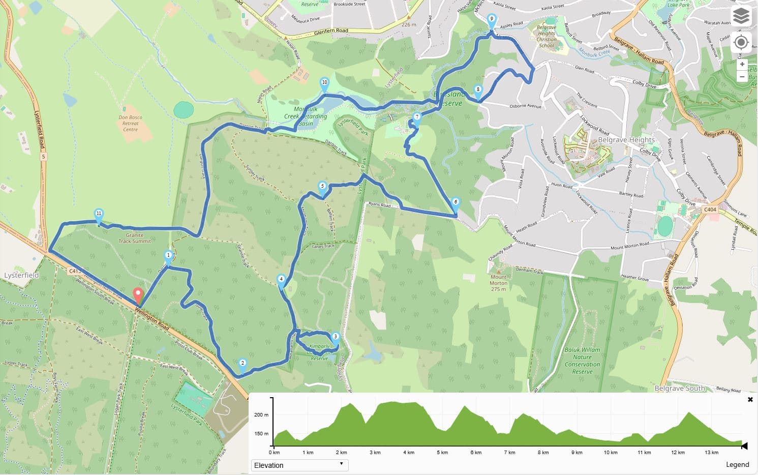 Birdsland Reserve