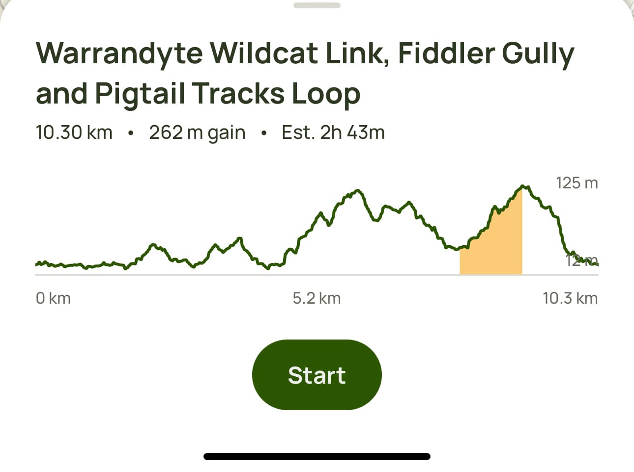 نمودار شیب مسیر