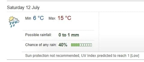 پیشبینی هوا