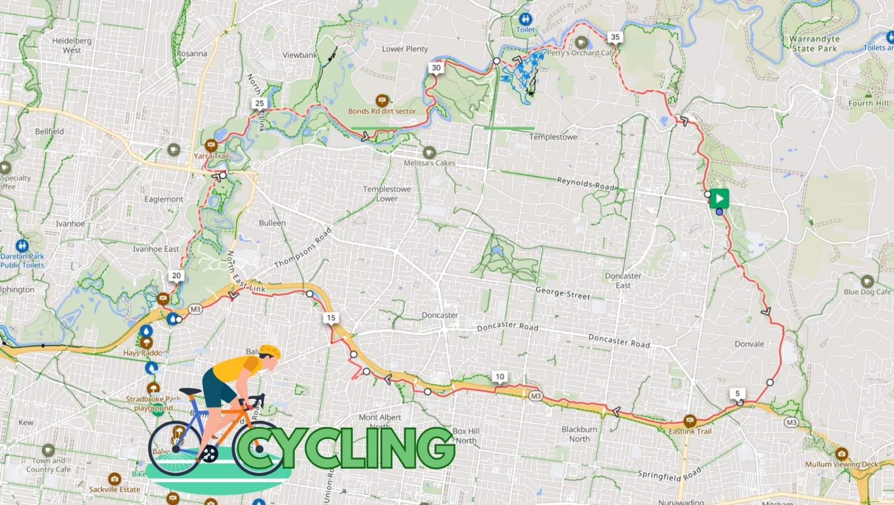 Mullum - Yarra Trail Loop