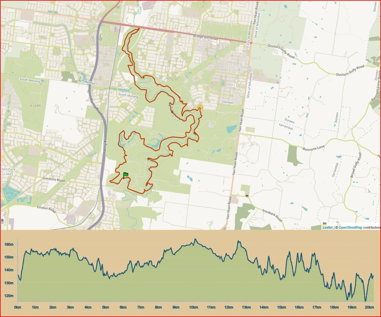 تغییر ارتفاع