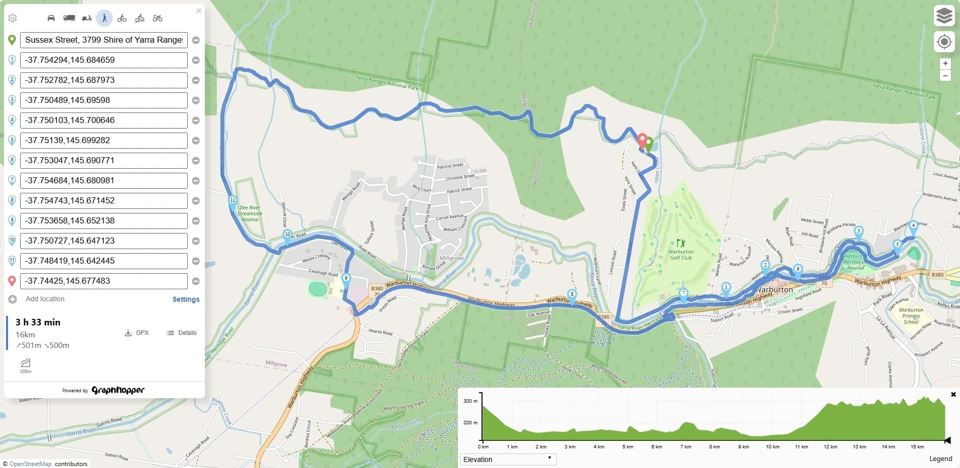 Millgrove-Warburton Loop via Aqueduct, Yarra River, & Rail Trail