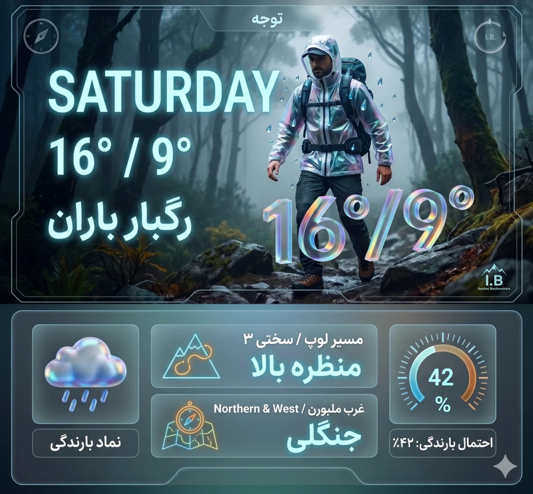 آب و هوا